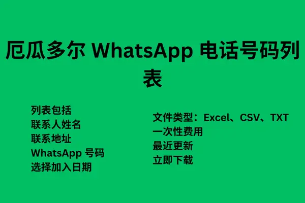 厄瓜多尔 WhatsApp 电话号码列表